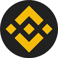 BNBの実績利回り