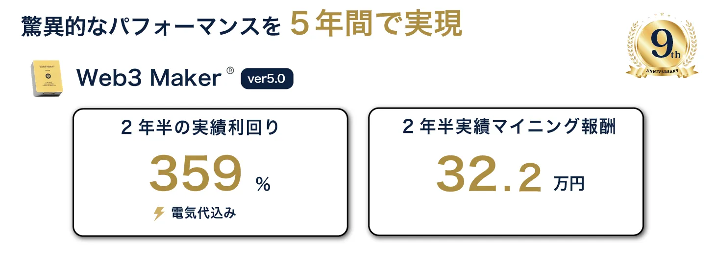実績、税務上の取り扱い、そして長期投資のリスク