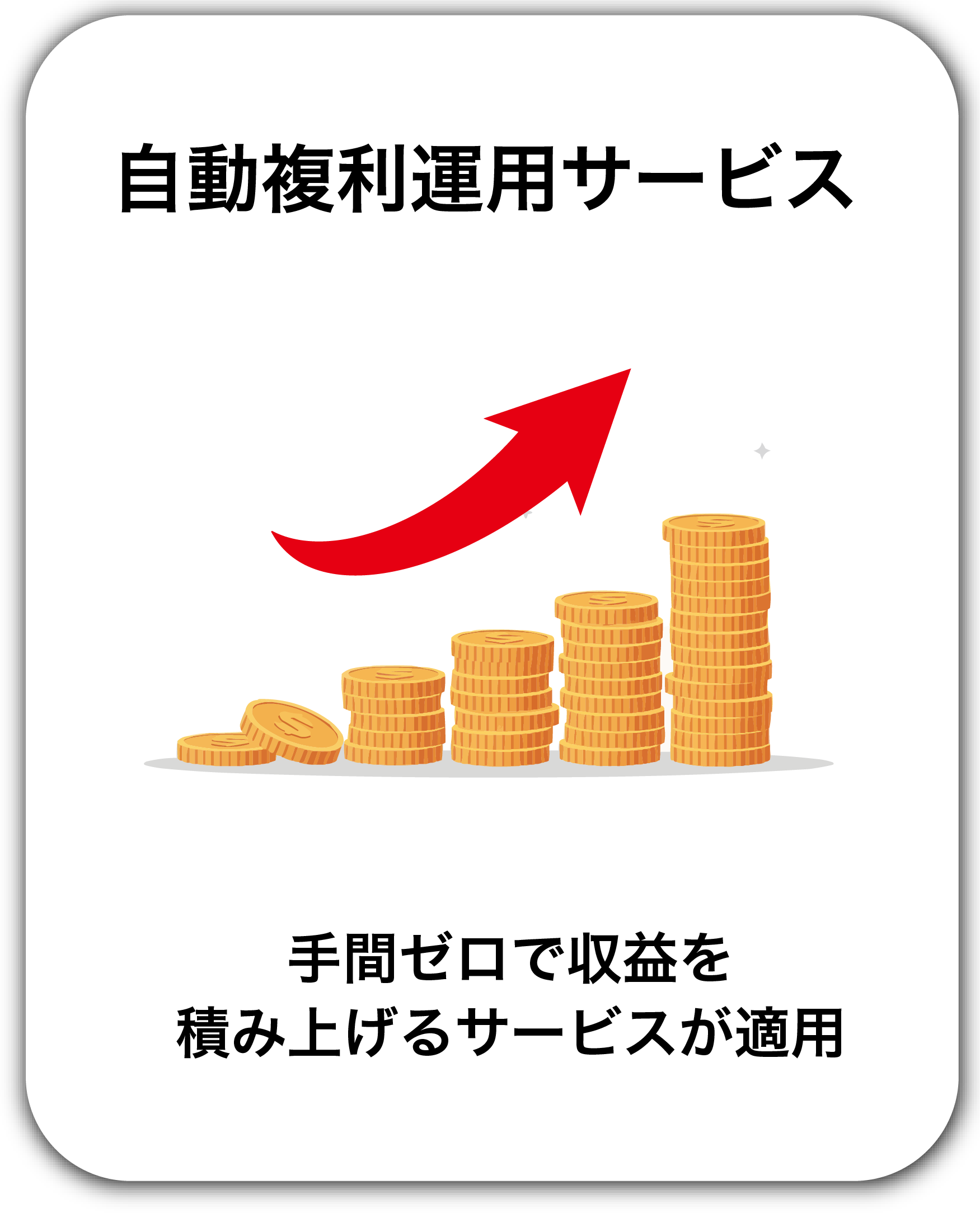 自動複利運用サービス、手間ゼロで収益を積み上げるサービスが適用