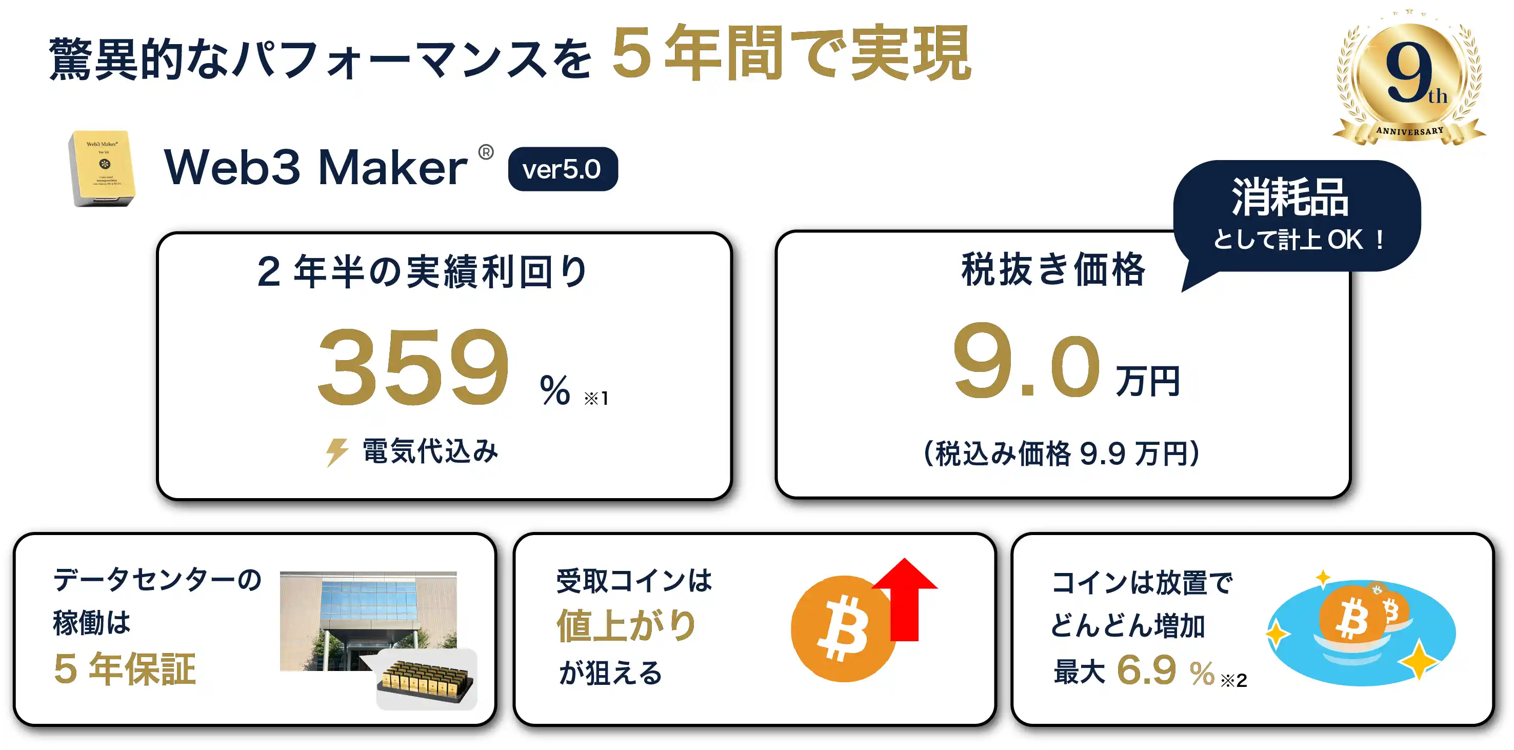 電気代ほぼ0円のマイニングマシンWeb3Maker、法人や個人事業主が経費計上で節税しながら仮想通貨ビットコイン投資